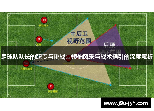 足球队队长的职责与挑战：领袖风采与战术指引的深度解析