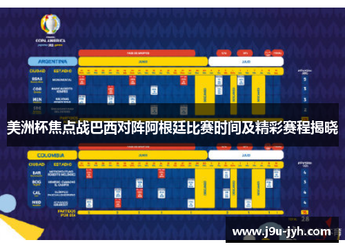 美洲杯焦点战巴西对阵阿根廷比赛时间及精彩赛程揭晓