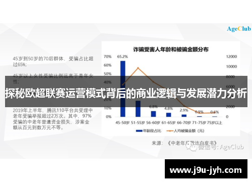 探秘欧超联赛运营模式背后的商业逻辑与发展潜力分析