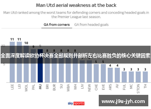 全面深度解读欧协杯决赛全部规则并剖析左右比赛胜负的核心关键因素
